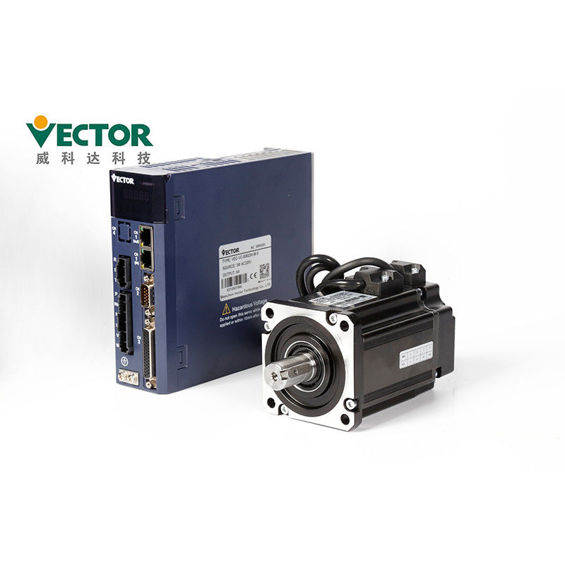 tipo del bus del sistema di servo di CA di 1500w 3000rpm EtherCAT